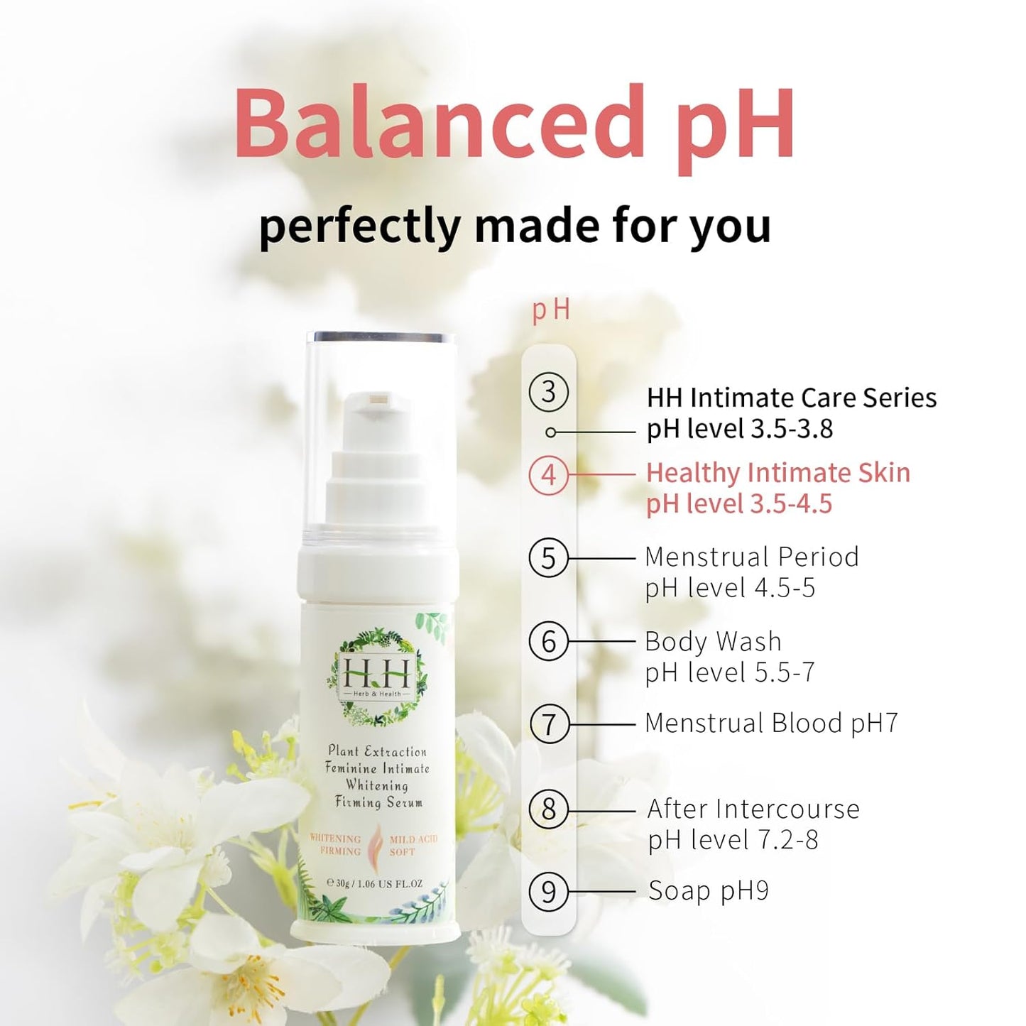 HH Feminine Intimate Firming Serum (30ml) HH Herb&Health - Citrus